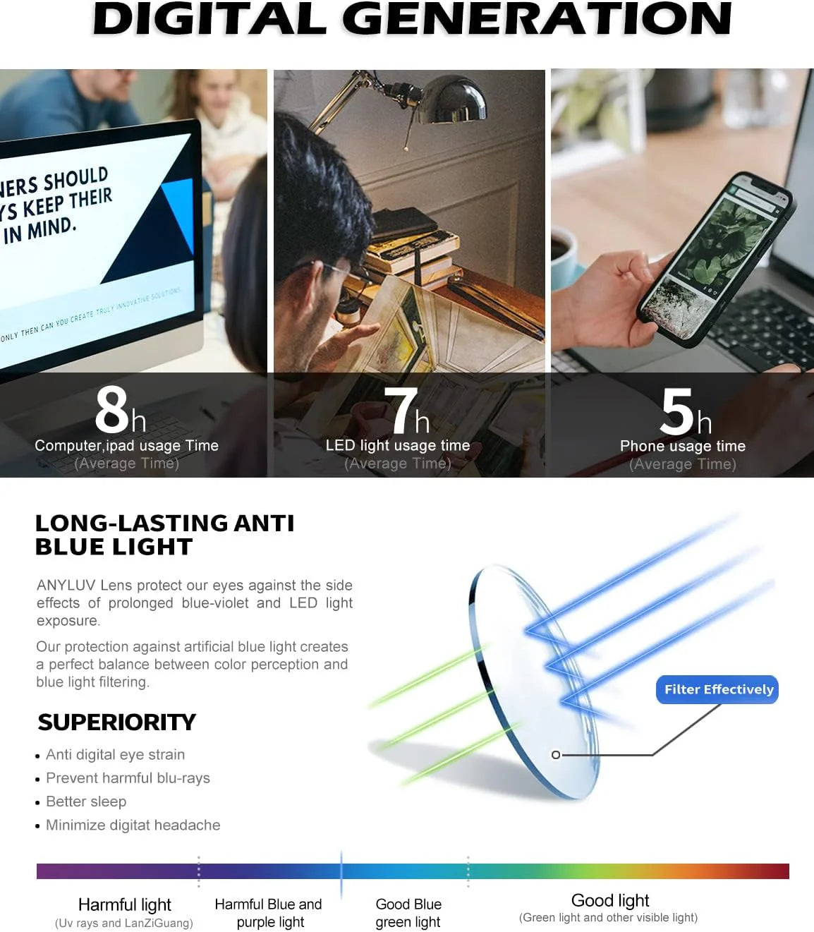 Lumen - Gaming Protection